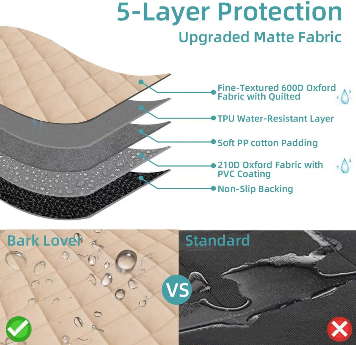 Dog Car Seat Cover for Back Seat Waterproof Backseat Protector, Nonslip Rear Seat Cover for Kids,Universal Size Fits Cars Trucks Suvs (Beige)